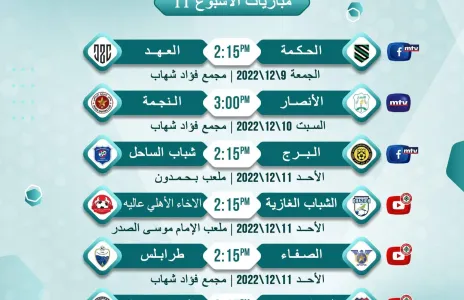 Football Lebanon - مباريات حاسمة لخطف المركز الأخير في سداسية الأوائل