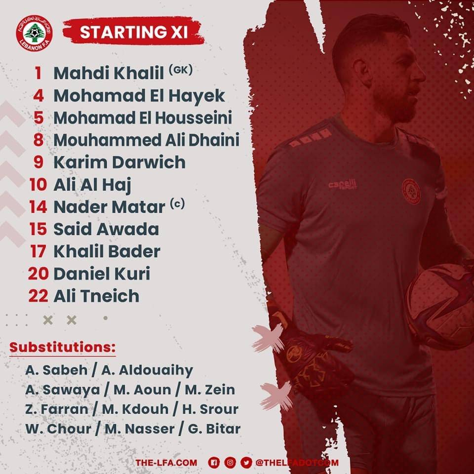 Football Lebanon - قائمة منتخب لبنان لمواجهة نظيره الإماراتي في المباراة الوديّة