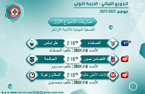 Football Lebanon - مواعيد مباريات الجولة الأولى من التصفية النهائية للأندية الأواخر