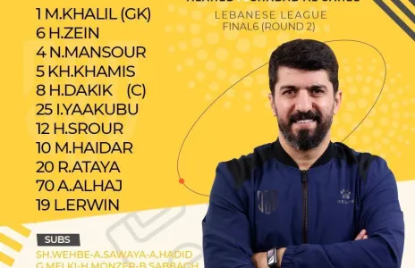 Football Lebanon - اللائحة التي اختارها المدرب رأفت محمد لمباراة العهد أمام شباب الساحل