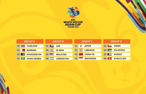 Football Lebanon - لبنان سيواجه اليابان والصين وإندونيسيا في كأس آسيا لكرة القدم الشاطئية