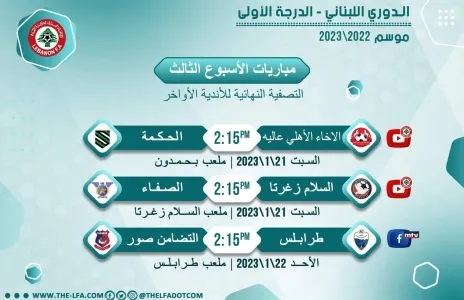 Football Lebanon - مواعيد مباريات الأسبوع الثالث من دورة التصفية النهائية للأندية الأواخر لدوري الدرجة الأولى