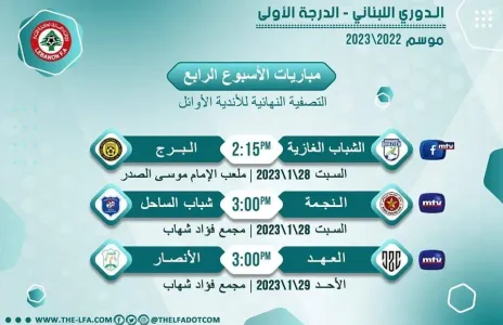Football Lebanon - مواعيد مباريات الأسبوع الرابع من دورة التصفية النهائية للأندية الأوائل
