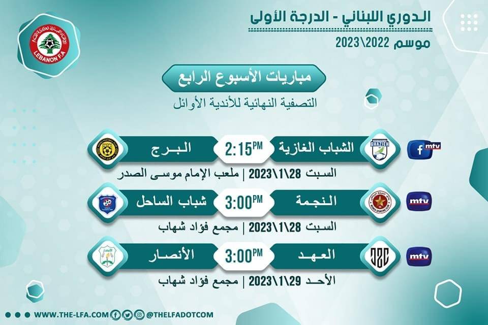 Football Lebanon - مواعيد مباريات الأسبوع الرابع من دورة التصفية النهائية للأندية الأوائل
