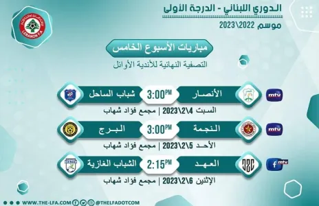 Football Lebanon - مواعيد مباريات الأسبوع الخامس والأخير من مرحلة الذهاب لدورة التصفية النهائية للأندية الأوائل