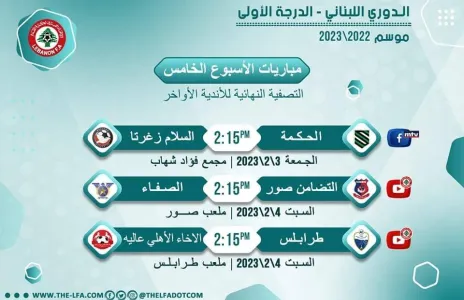 Football Lebanon - مواعيد مباريات الأسبوع الخامس والأخير من مرحلة الذهاب لدورة التصفية النهائية للأندية الأواخر