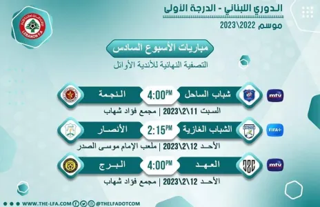 Football Lebanon - مواعيد مباريات الأسبوع السادس من دورة التصفية النهائية للأندية الأوائل