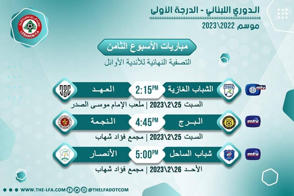 Football Lebanon - مواعيد مباريات الأسبوع الثامن من دورة التصفية النهائية للأندية الأوائل