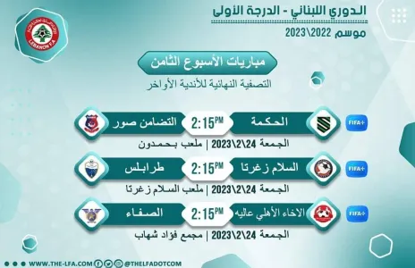 Football Lebanon - مواعيد مباريات الأسبوع الثامن من دورة التصفية النهائية للأندية الأواخر
