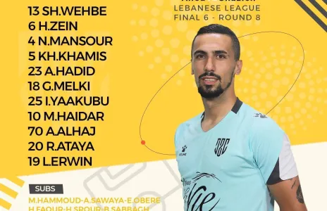 Football Lebanon - اللائحة الكاملة التي اختارها رأفت  محمد لمباراة العهد أمام فريق شباب الغازية