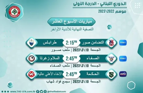 Football Lebanon - مواعيد مباريات الجولة الأخيرة من سداسية الهبوط