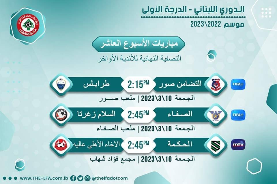 Football Lebanon - مواعيد مباريات الجولة الأخيرة من سداسية الهبوط