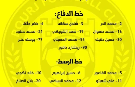 Football Lebanon - قائمة نادي البرج لكأس الملك سلمان للأندية