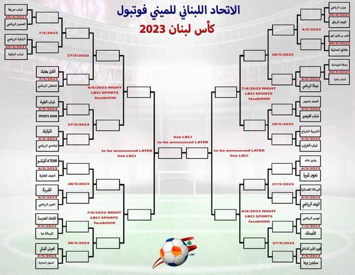 Football Lebanon - قرعة كأس لبنان 2023 للميني فوتبول