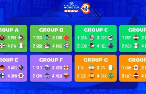 Football Lebanon - لبنان في المجموعة الاخيرة من كأس العالم إلى جانب كندا لاتفيا وفرنسا