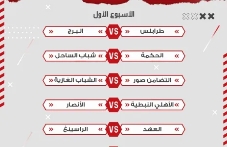 Football Lebanon - قرعة بطولة الدوري العام لأندية الدرجة الأولى  للموسم الرياضي 2023-2024