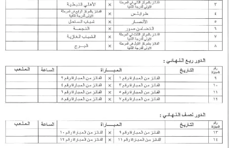 Football Lebanon - قرعة مباريات بطولة كأس لبنان للموسم الرياضي 2023-2024