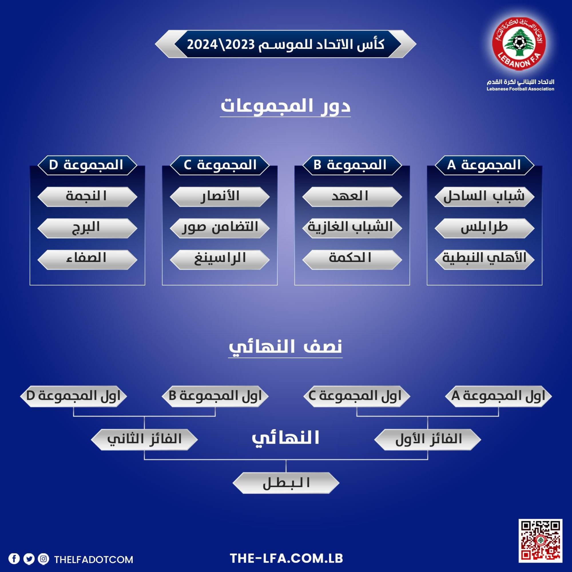 Football Lebanon - قرعة بطولة كاس الاتحاد للموسم الرياضي 2023-2024