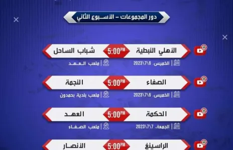 Football Lebanon - موعد مباريات دور المجموعات ضمن الأسبوع الثاني من كأس الإتحاد