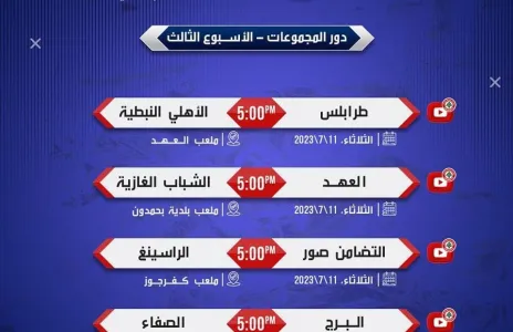 Football Lebanon - مواعيد مباريات الجولة الثالثة من دور المجموعات لبطولة كأس الاتحاد