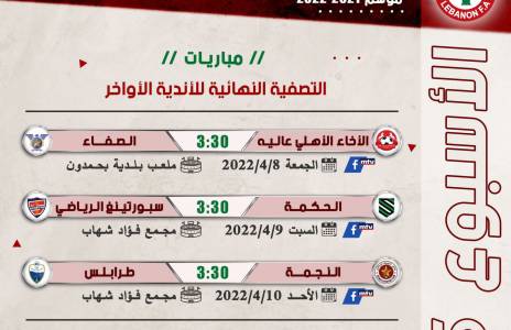 Football Lebanon - جدول مباريات الأسبوع الخامس من التصفية النهائية للأندية الأواخر