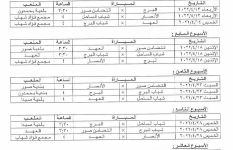 Football Lebanon - جدول مباريات إياب التصفية النهائية للأندية الأوائل
