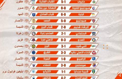 Football Lebanon - نتائج الأسبوع الثالث من دوري الناشئين