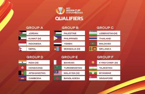 Football Lebanon - مواجهات قوية ومثيرة في الدور النهائيات من تصفيات كأس آسيا