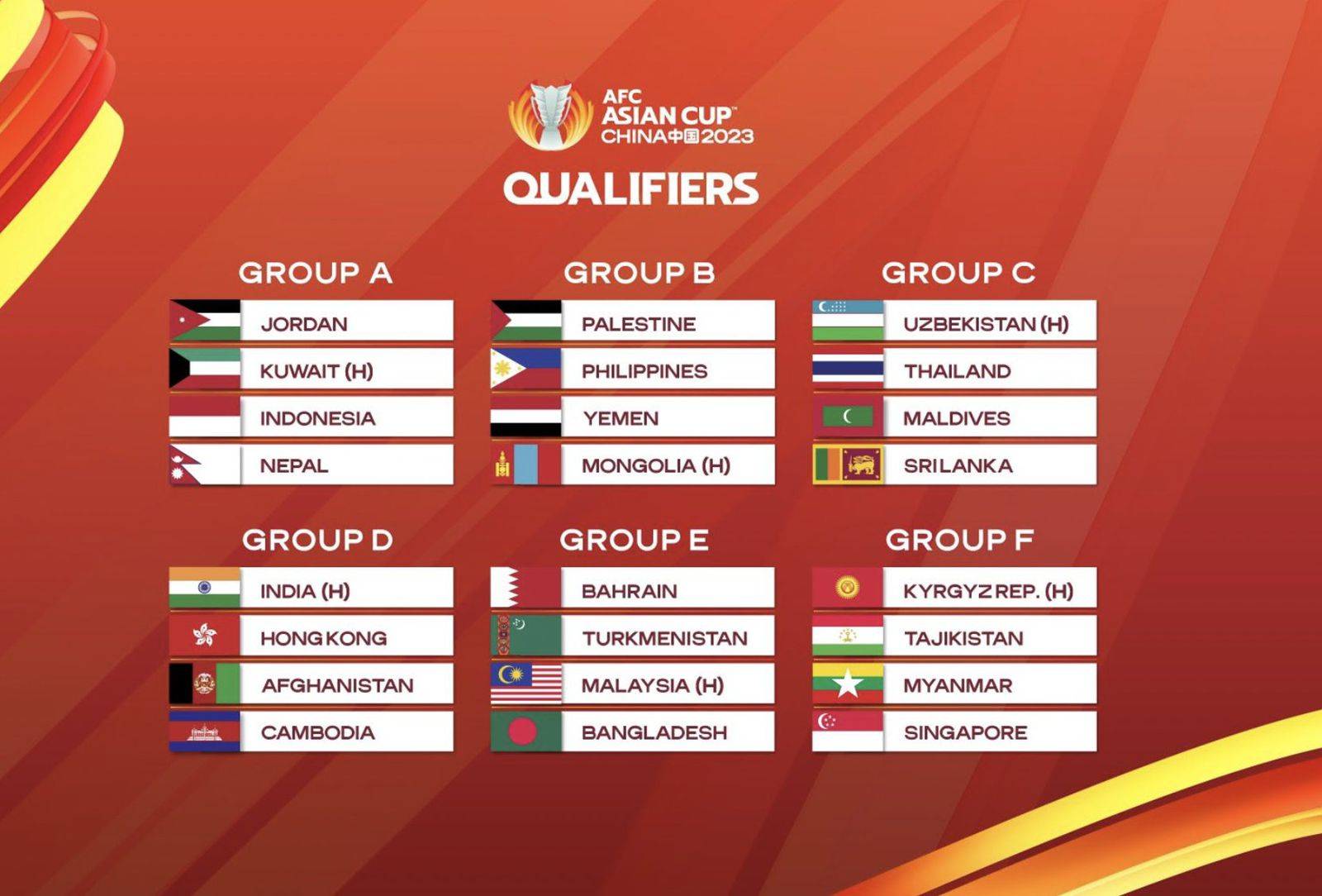 Football Lebanon - مواجهات قوية ومثيرة في الدور النهائيات من تصفيات كأس آسيا