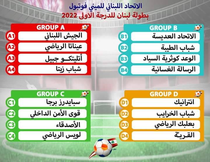 Football Lebanon - قرعة بطولة الدوري اللبناني للميني فوتبول للدرجة الأولى