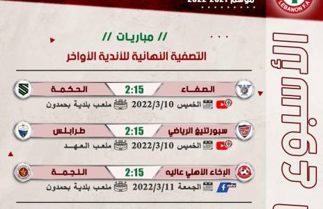 Football Lebanon - مباريات التصفية النهائية للأندية الأواخر