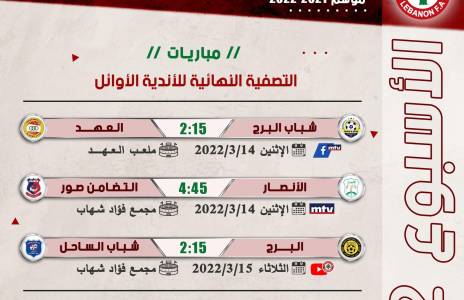Football Lebanon - مباريات الأسبوع الثاني من التصفية النهائية للأندية الأوائل