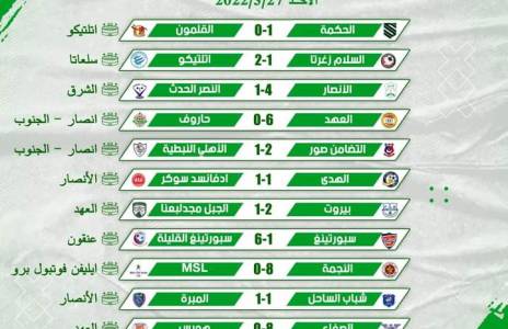 Football Lebanon - نتائج الأسبوع السابع من دوري البراعم