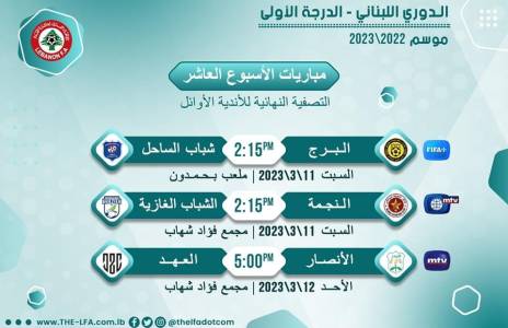 Football Lebanon - مواعيد مباريات الجولة الأخيرة التي ستحدد من سيرفع كأس الدوري اللبناني