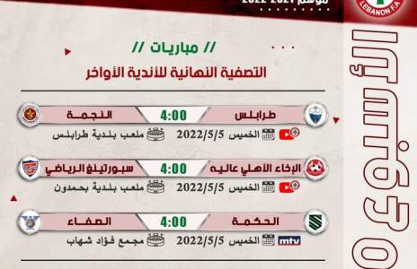 Football Lebanon - جدول مباريات الأسبوع العاشر والأخير من التصفية النهائية للأندية الأواخر