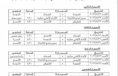 Football Lebanon - برنامج المباريات المتبقية من دورة التصفية النهائية