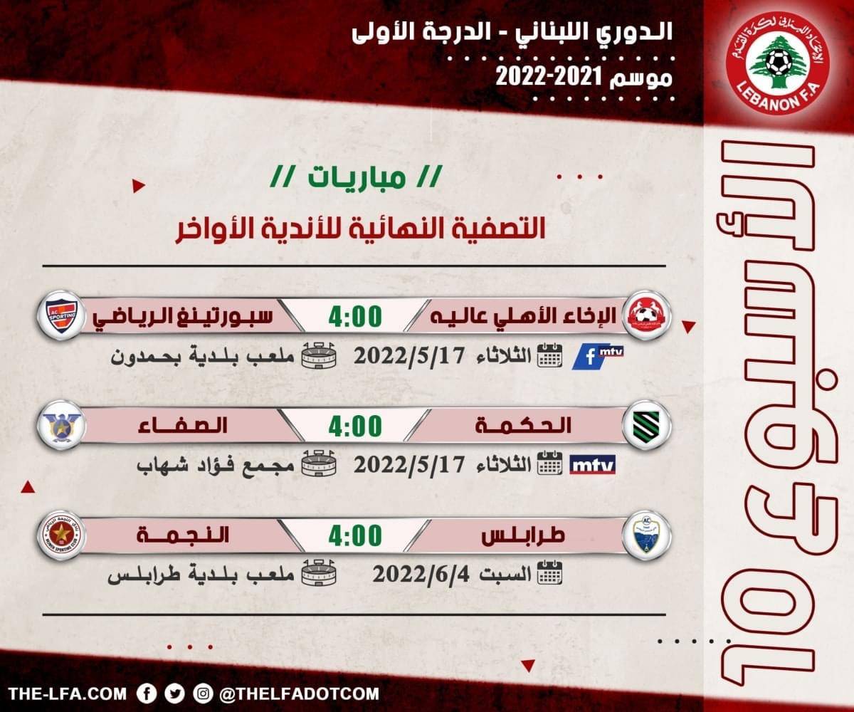 Football Lebanon - مباريات الأسبوع العاشر والأخير من التصفية النهائية للأندية الأواخر