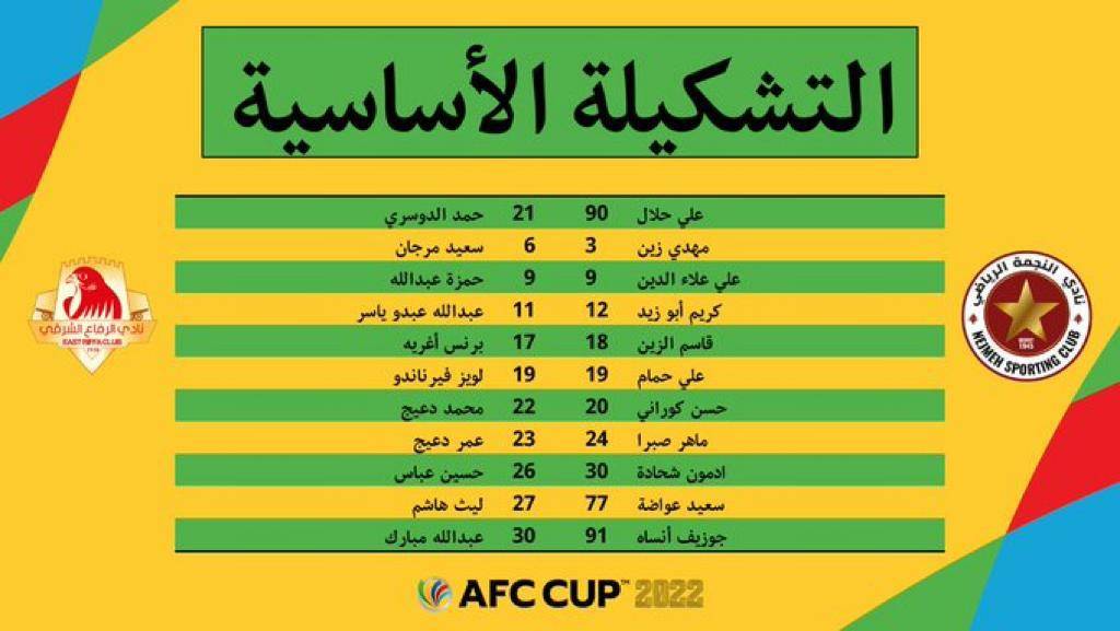 Football Lebanon - تشكيلة النجمة أمام الرفاع الشرقي البحريني