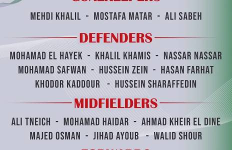 Football Lebanon - قائمة منتخبنا الوطني الأول لمواجهة بوتان يومي 9 و14 تشرين الأول في قطر