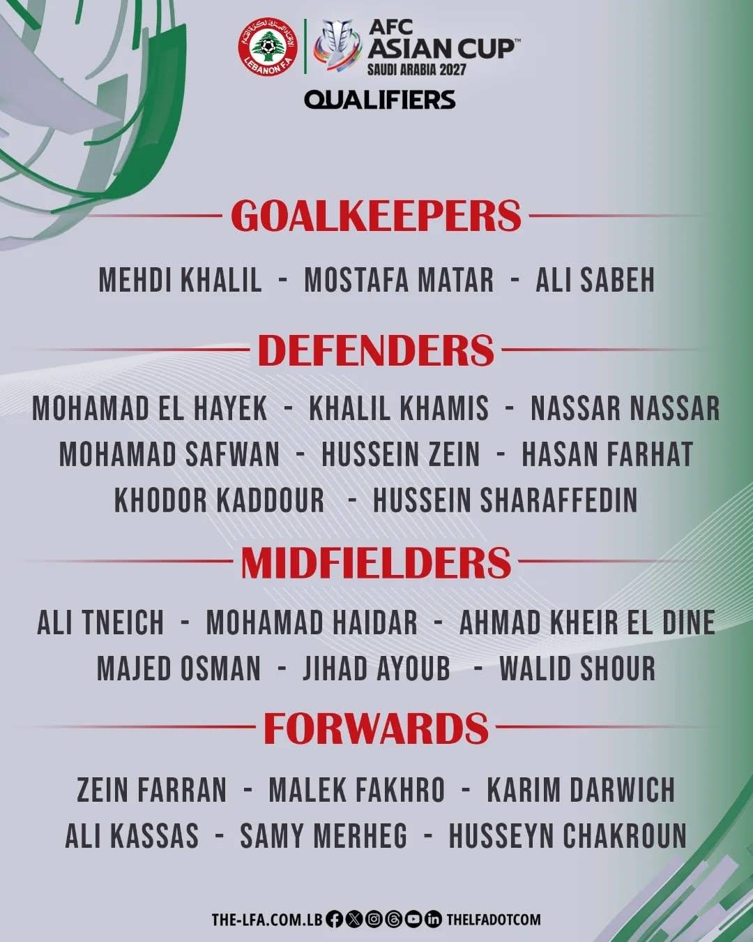 Football Lebanon - قائمة منتخبنا الوطني الأول لمواجهة بوتان يومي 9 و14 تشرين الأول في قطر