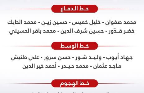 Football Lebanon - القائمة الرسمية لمنتخبنا الوطني الأول استعدادًا لودية أمام إندونيسيا