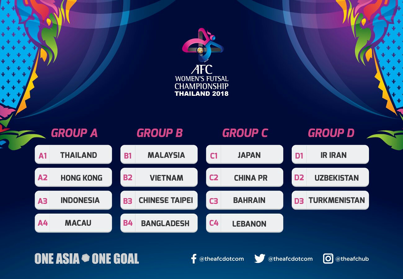 Football Lebanon - منتخب صالات السيدات في المجموعة الثالثة لكأس آسيا