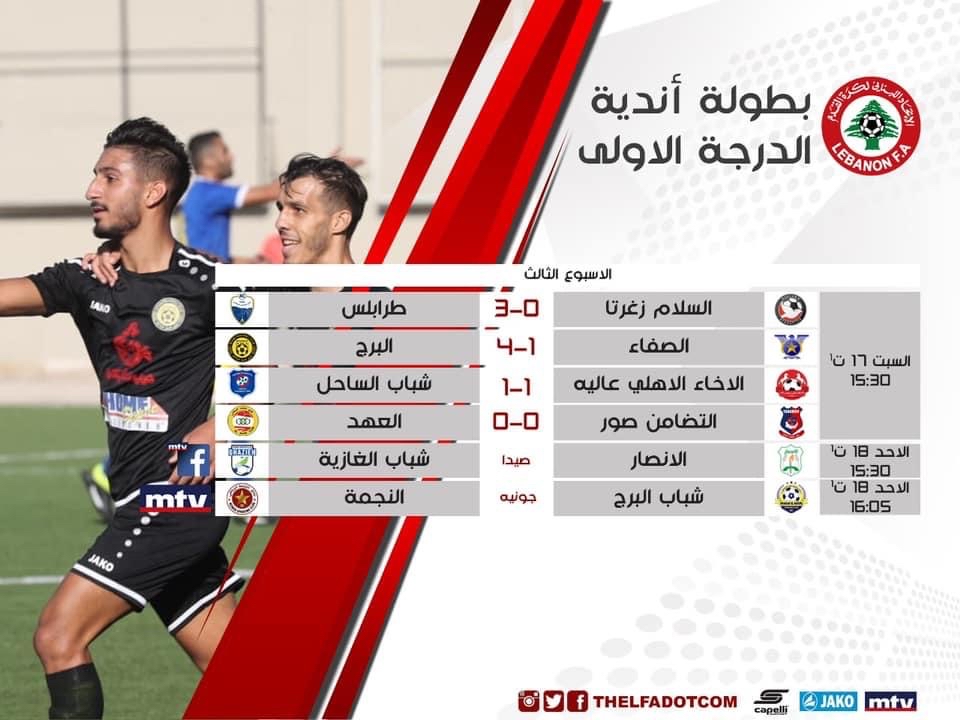 Football Lebanon - مواجهات اليوم في الدرجة الأولى