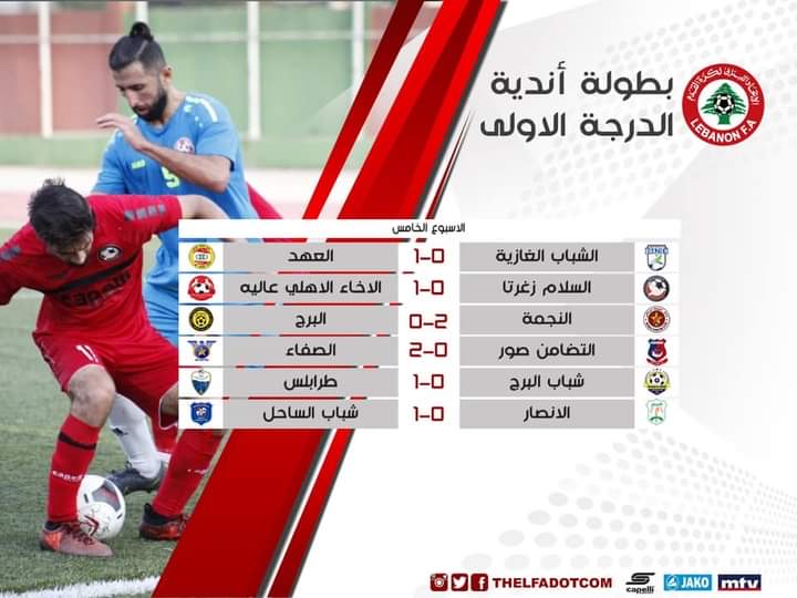 Football Lebanon - نتائج الاسبوع الخامس لبطولة لبنان لاندية الدرجة الاولى