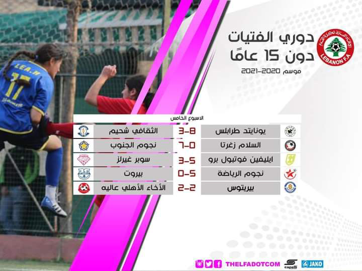 Football Lebanon - نتائج دوري الفتيات دون ١٥ عاماً بعد انتهاء الاسبوع الخامس ‬