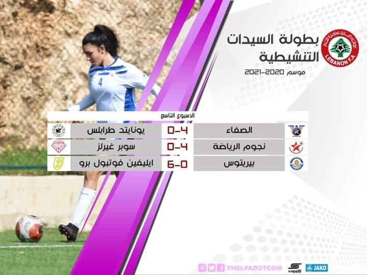 Football Lebanon - نتائج البطولة التنشيطية للسيدات بعد الاسبوع التاسع