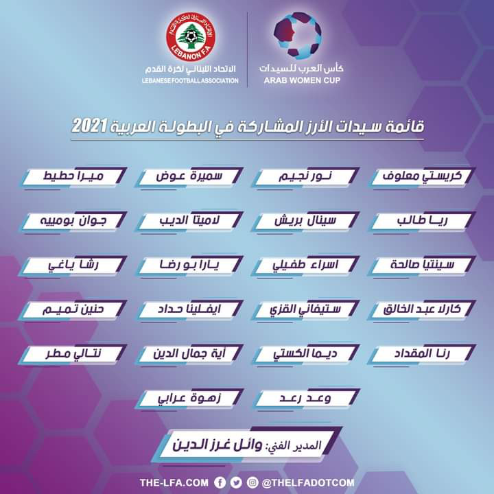 Football Lebanon - قائمة منتخبنا الوطني للسيدات المشاركة في كأس العرب للسيدات 2021 في القاهرة