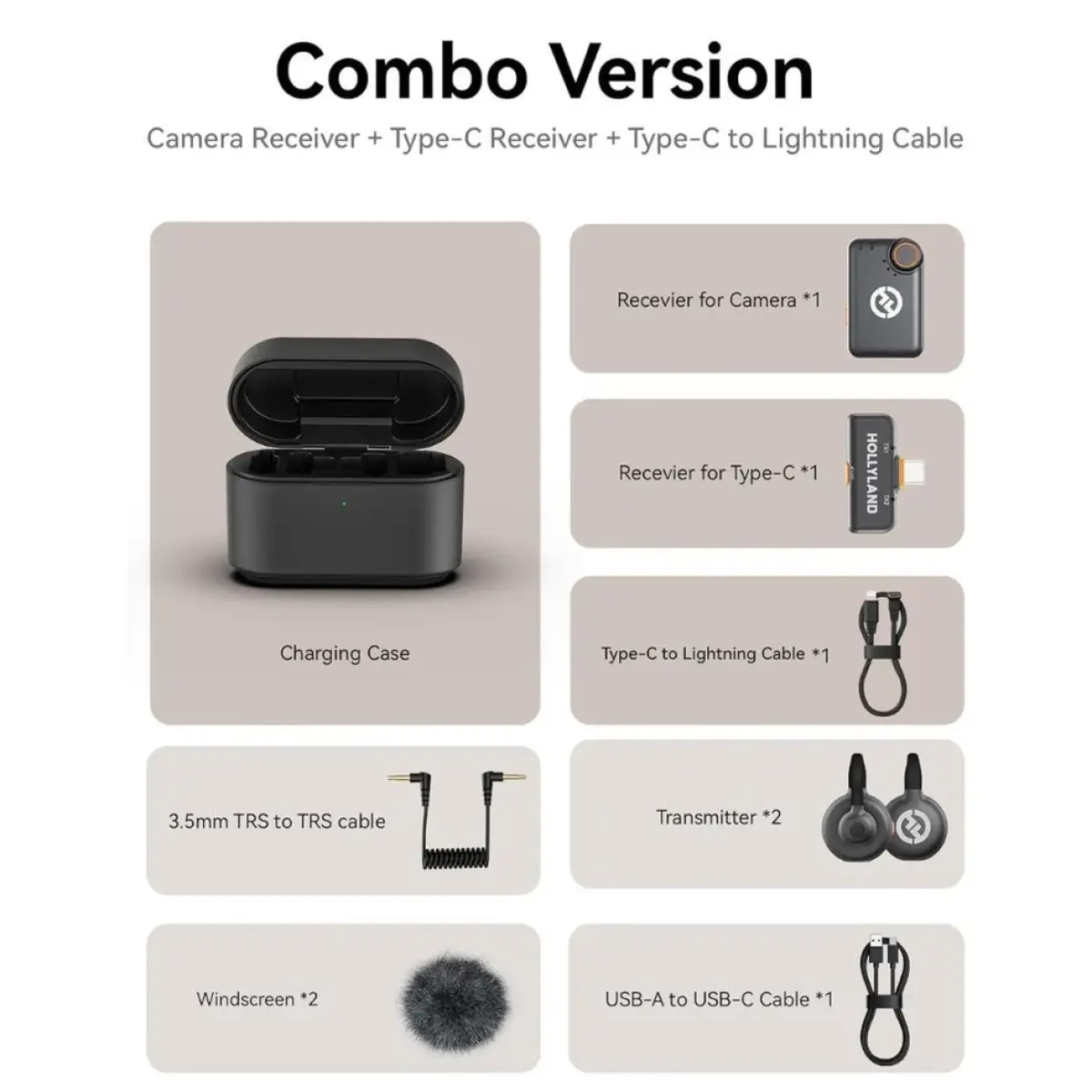 Hollyland Lark M2S Combo - Wireless Lavalier Microphone