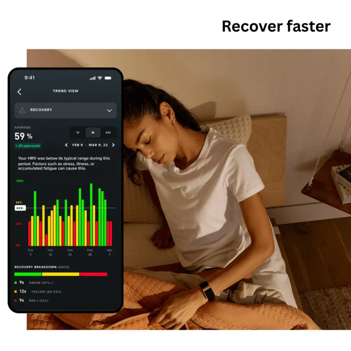 WHOOP 5.0 Peak