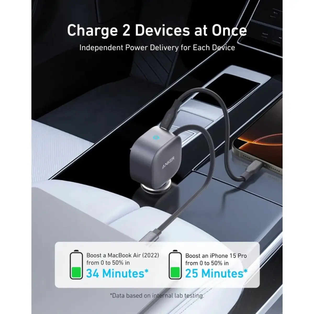 Anker USB-C Car Charger 75W Built-In Retractable Cable